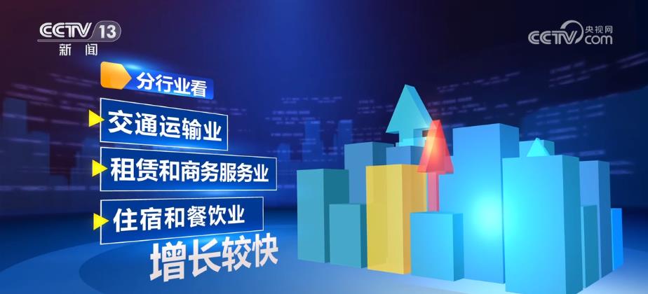 要火企业服务