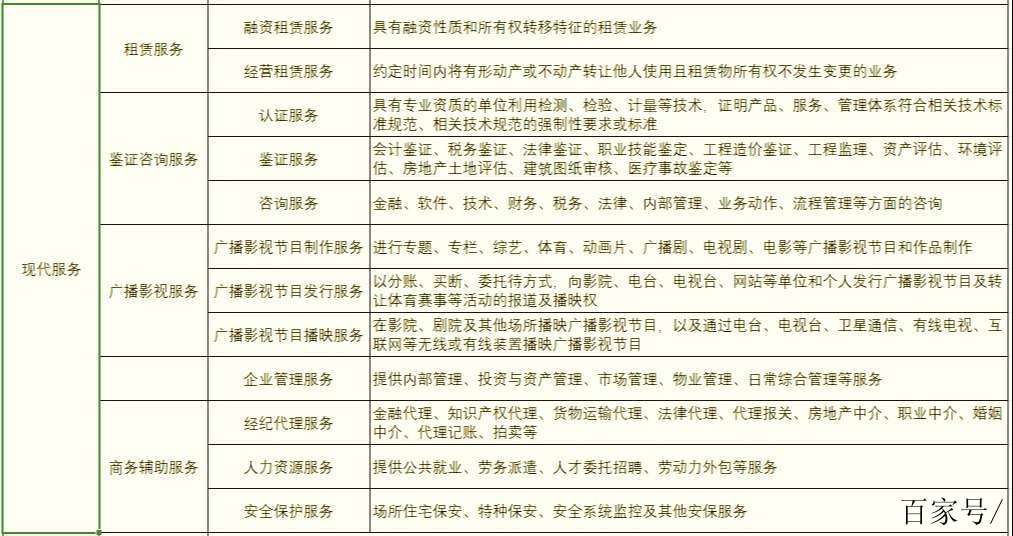 要火企业服务